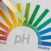 Water PH testing strips